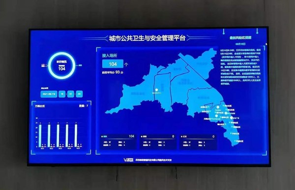 本地政府使用的 VeTrust 儀表板視覺化工具